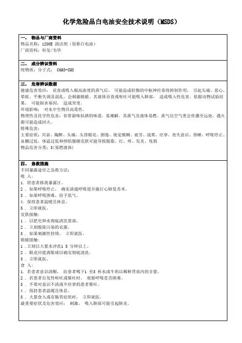 白电油安全技术说明MSDS