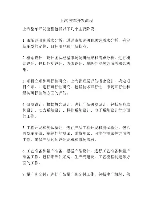 上汽 整车开发流程