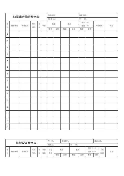 存货盘点表格