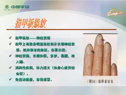 观指甲知疾病图片通俗易懂ppt课件