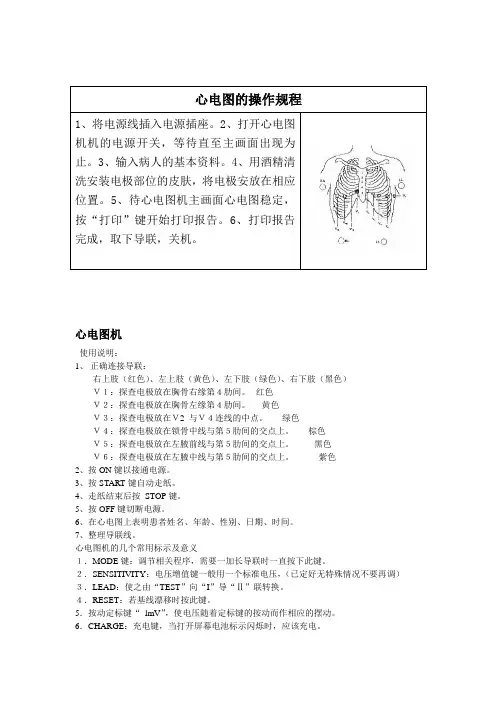 7.心电图操作流程