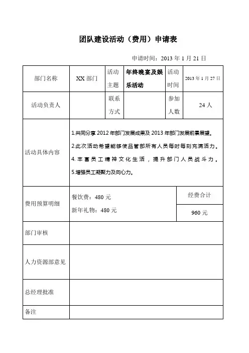 团队建设活动表单 2013年第一季度