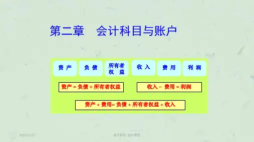 会计科目-会计等式课件