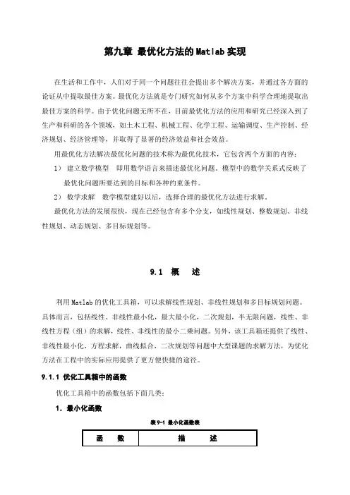 最优化方法的Matlab实现