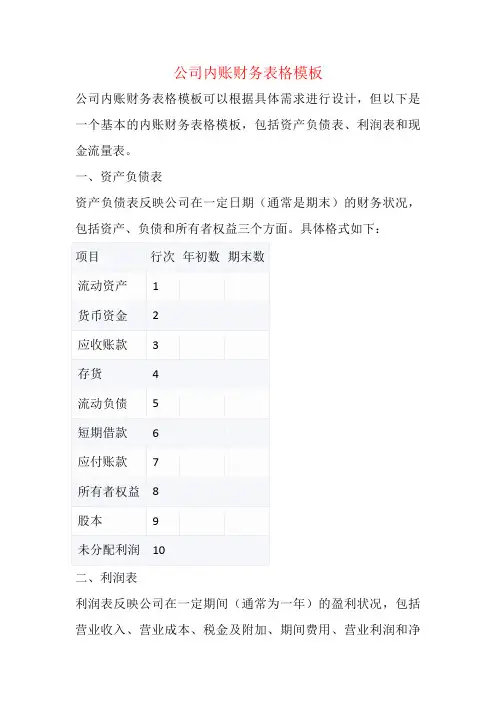公司内账财务表格模板