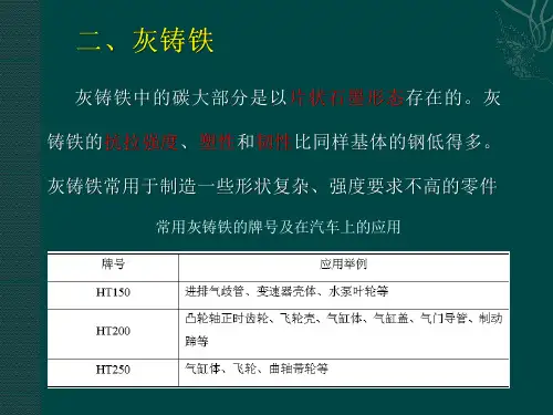 灰铸铁