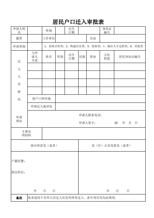 居民户口迁入审批表