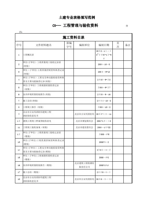最新建筑工程资料填写范例【范本模板】