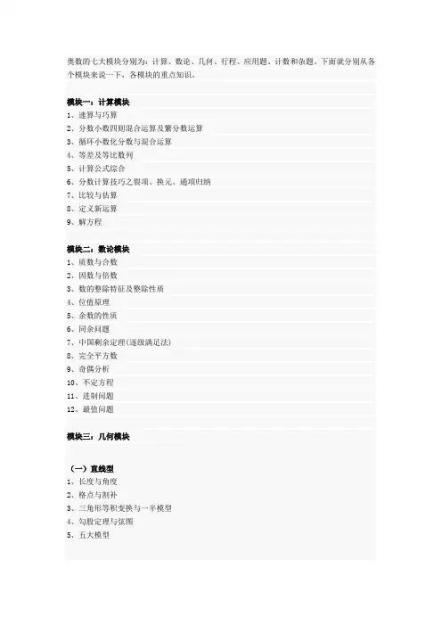 奥数的七大模块