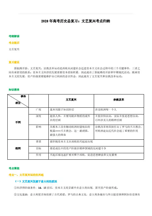 2020年高考历史总复习：文艺复兴考点归纳