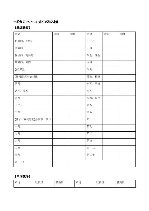 七年级上册Unit 8   人教版英语中考一轮复习(词汇+语法讲解)