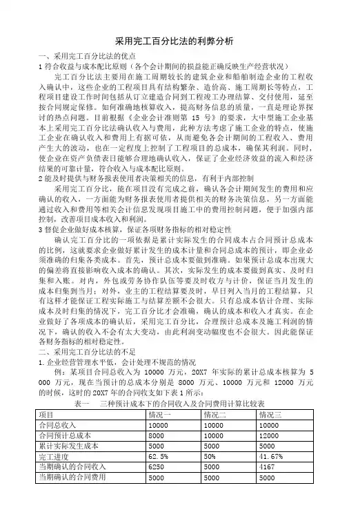 采用完工百分比法的利弊分析-精品