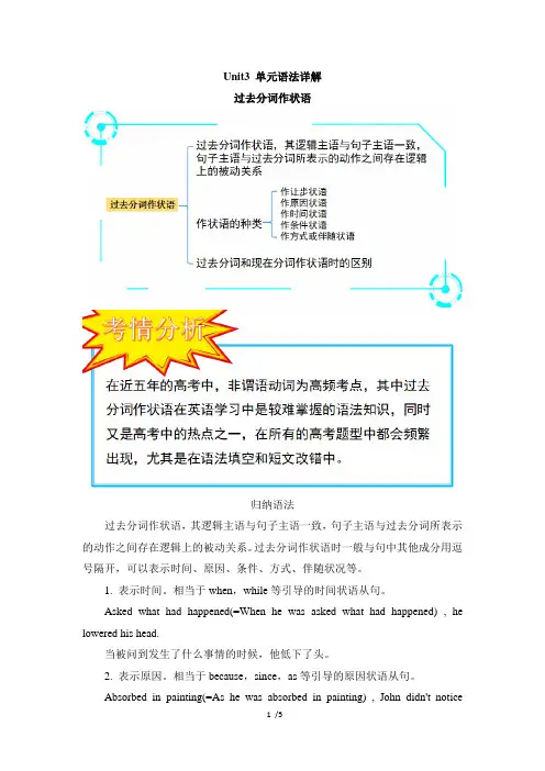 人教课标版高中英语必修5 Unit3_单元语法详解
