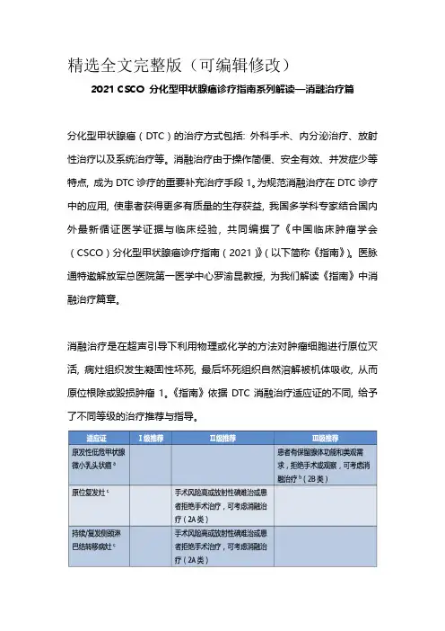 2021-CSCO-分化型甲状腺癌诊疗指南系列解读—消融治疗篇精选全文