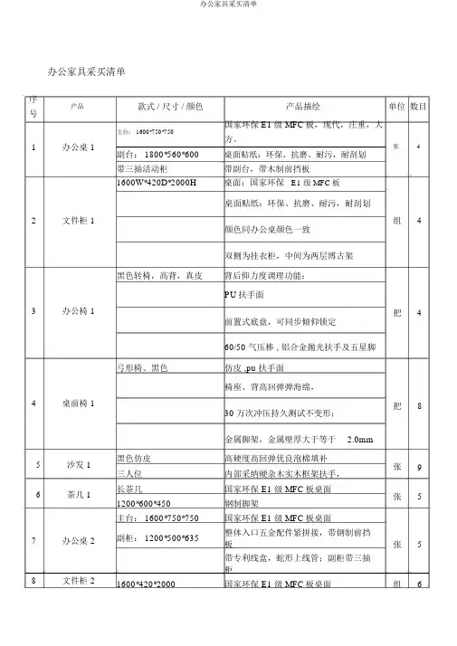 办公家具采购清单