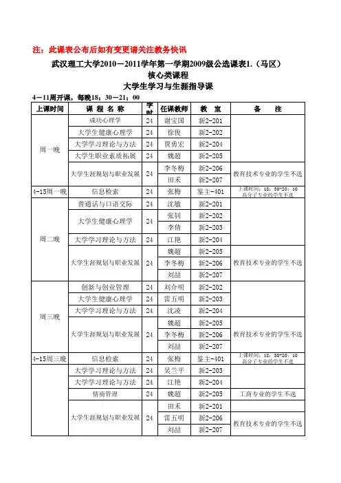 武汉理工大学公选课表