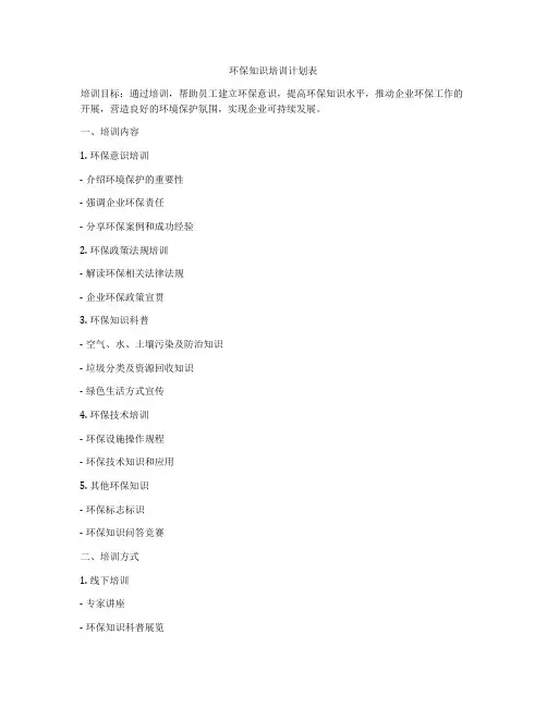 环保知识培训计划表