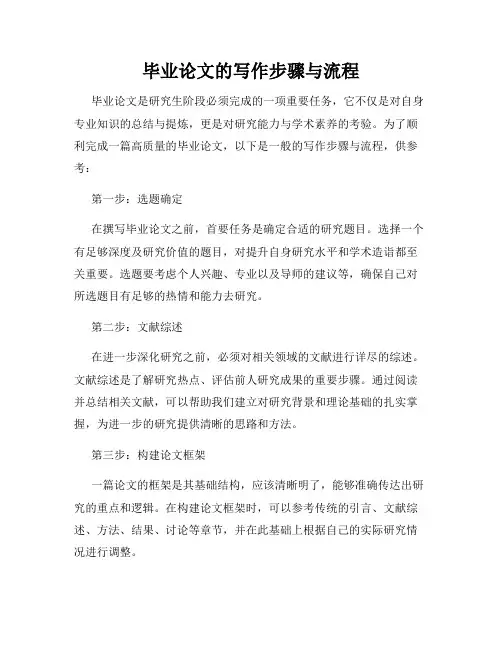 毕业论文的写作步骤与流程