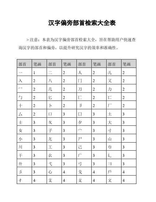 汉字偏旁部首检索大全表