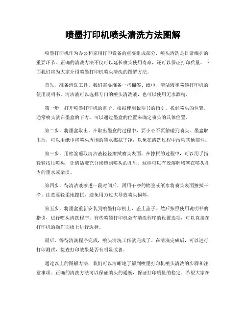 喷墨打印机喷头清洗方法图解