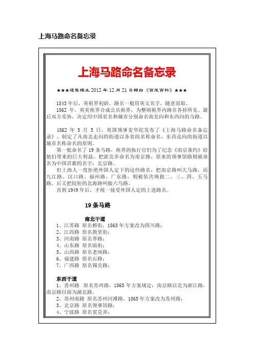 上海马路命名备忘录