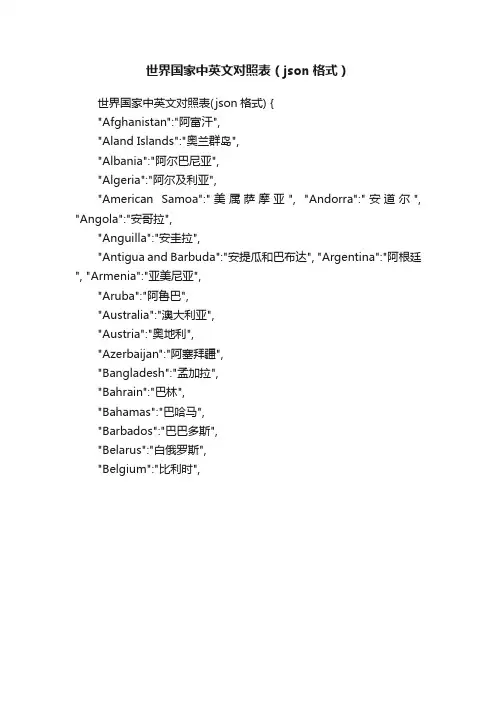 世界国家中英文对照表（json格式）