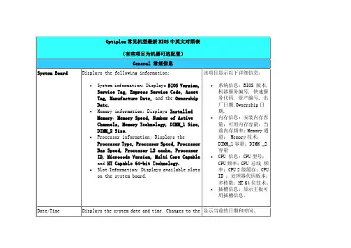 DELL台式机BIOS说明