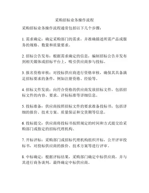 采购招标业务操作流程