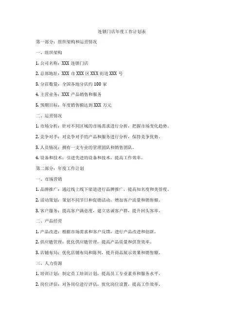 连锁门店年度工作计划表