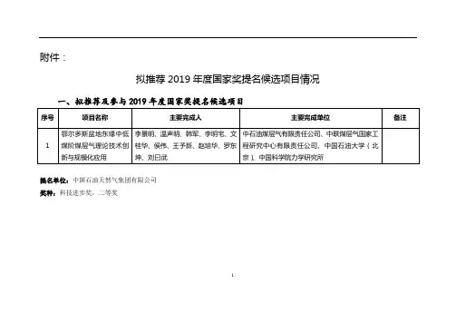 鄂尔多斯盆地东缘中低煤阶煤层气理论技术创新与规模化应用