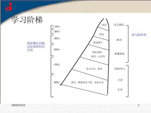 华为培训资料