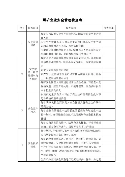 煤矿企业安全管理检查表