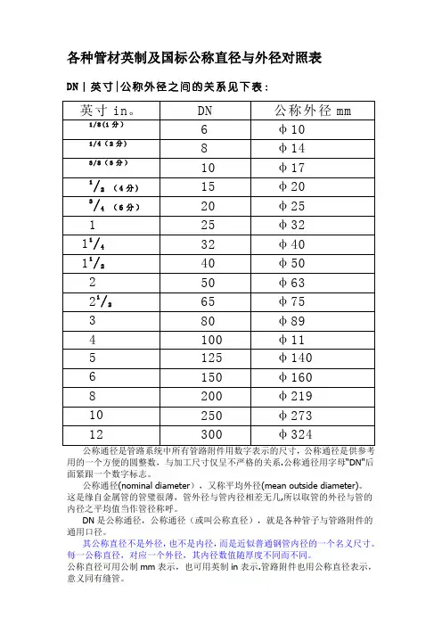 各种管材英制及国标公称直径与外径对照表