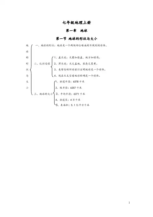 人教版七年级上册地理知识结构图(详细实用)