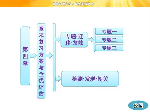 高中物理课件  第四章 章末复习方案与全优评估28页