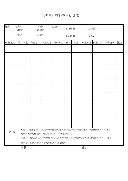 硅咪生产物料领用统计表
