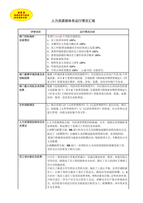 人力资源部门体系运行情况汇报