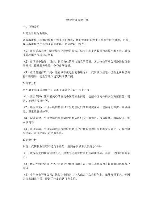 物业管理承接方案