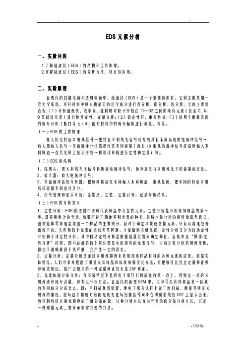 EDS元素分析-eds图像