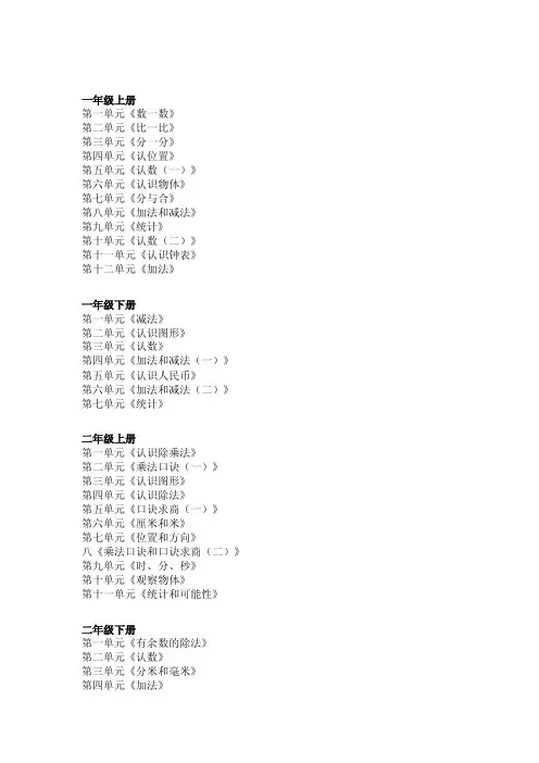 [小学]苏教版数学一到六年级目录