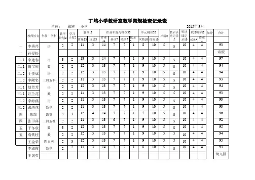 教研室常规检查记录表