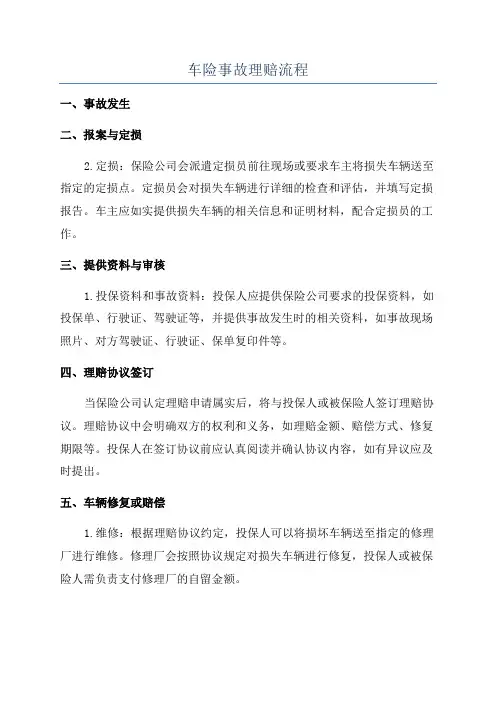 车险事故理赔流程