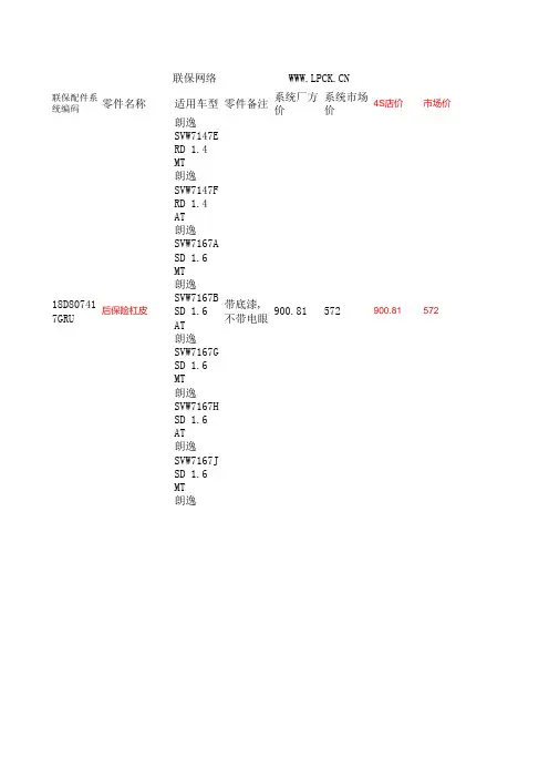 浙江联保网络朗逸易损件配件价格表