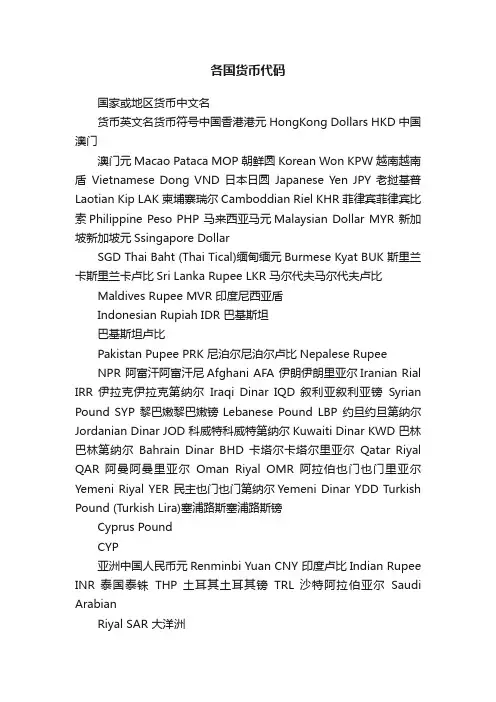 各国货币代码