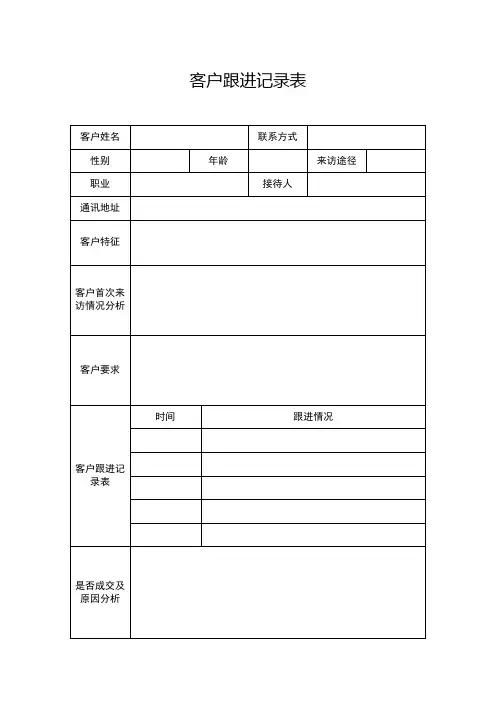 客户跟进记录表