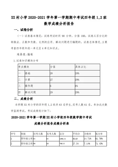2020-2021学年第一学期四年级数学期中考试成绩分析报告