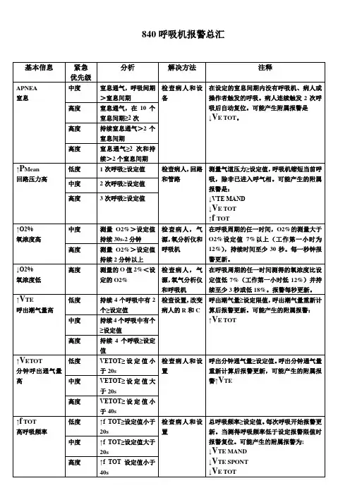 2009年造价师建设工程技术与计量(土建)全真试题
