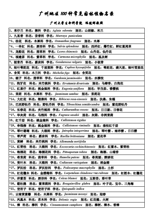 广州地区100种常见园林植物名录