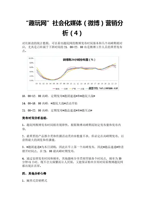 “趣玩网”社会化媒体(微博)营销分析(4)