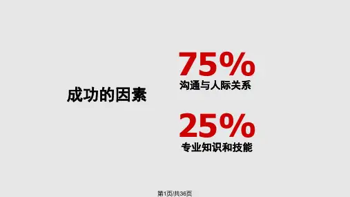 教师沟通的艺术PPT课件